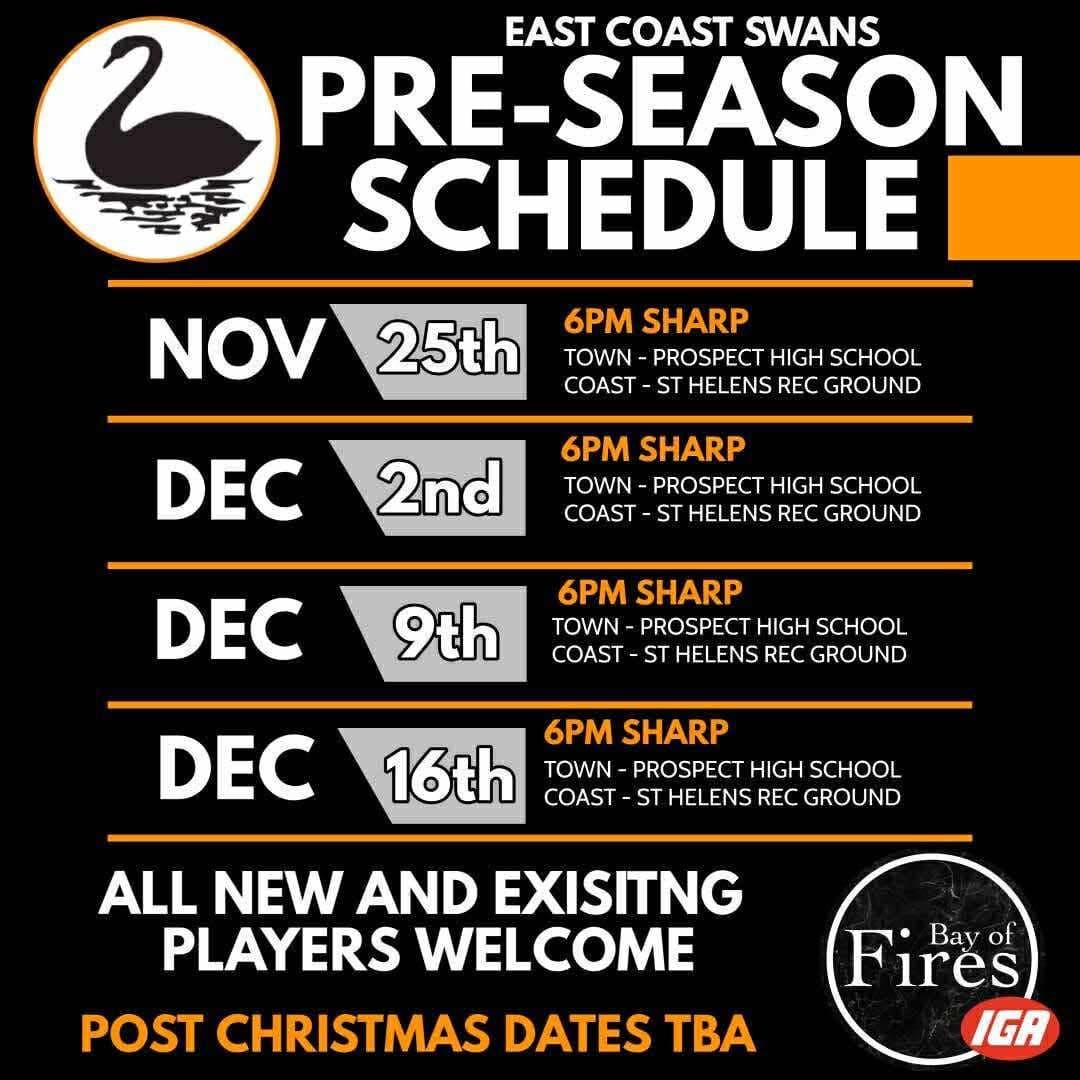 Swans Return to Training